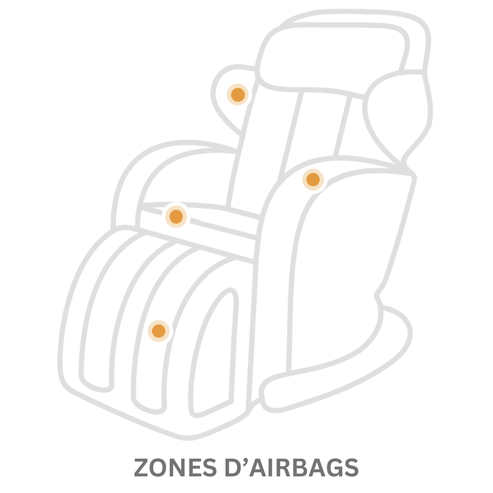 Zones d'airbags du fauteuil massant MSW-300 Classic
