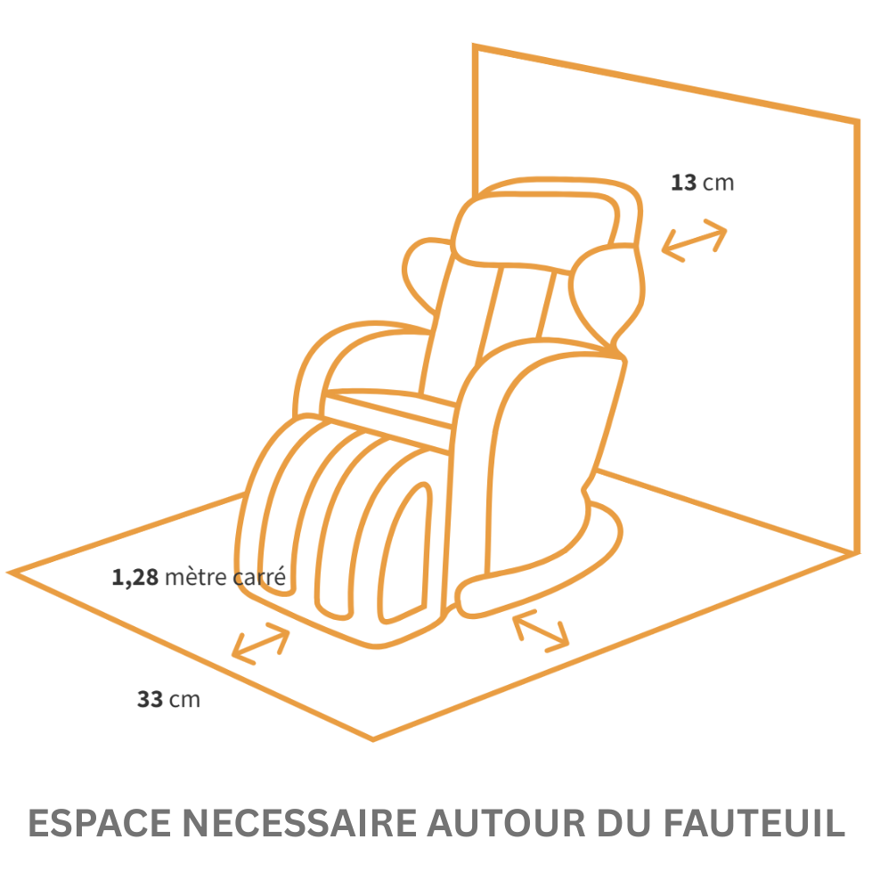 Espace nécessaire autour du fauteuil MSW-310 Pro