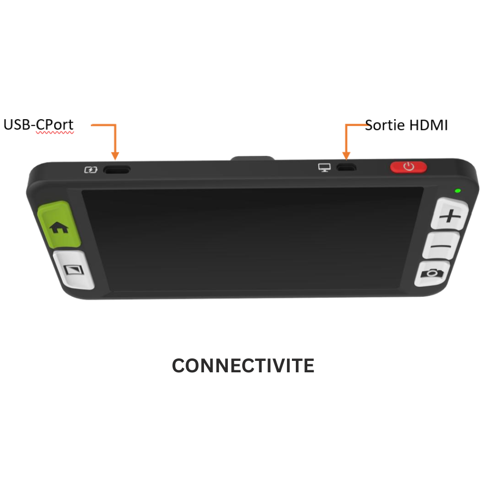 Les prises de connectivite de la loupe électronique  Luna 6 de zoomax