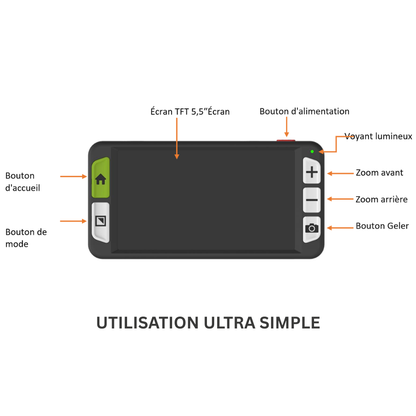 La loupe électronique  Luna 6 vue de face pour montrer les boutons qui rendent l'utilisation de la loupe ultra simple et intuitive