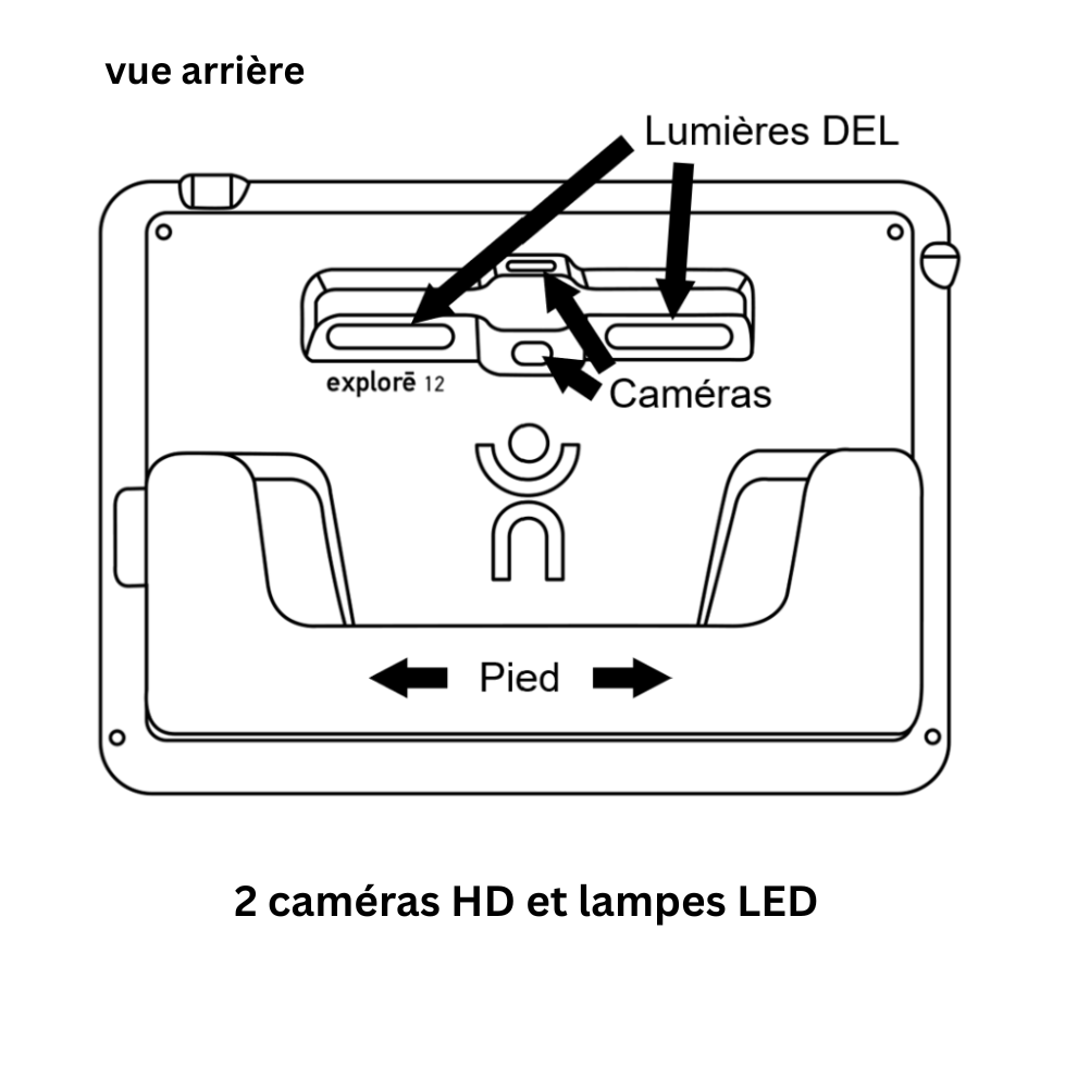 Loupe électronique explore12 de Humanware - Vue_arriere_cameras HD_et_lampes LEDs