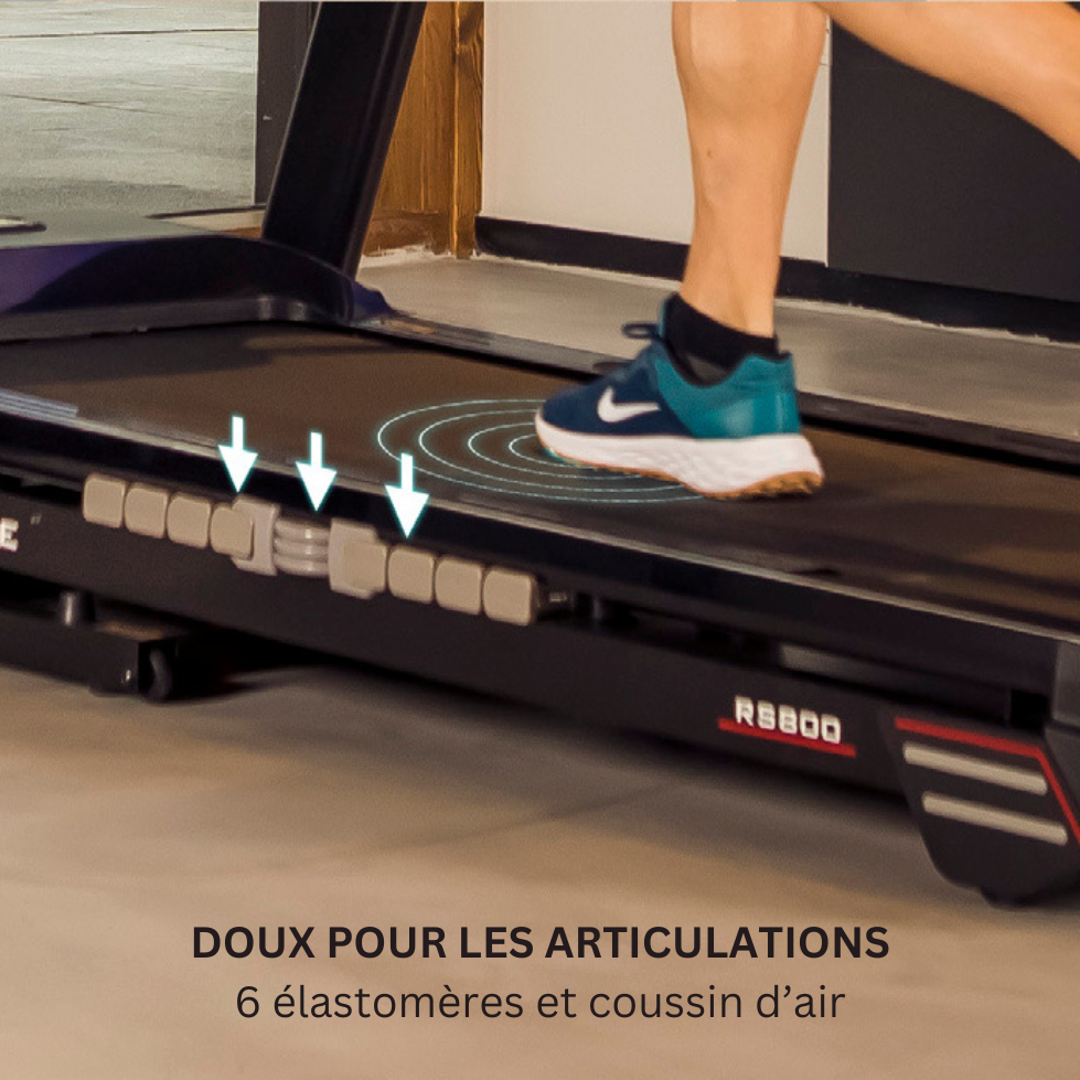 le tapis de course G6176 rs 800 de BH Fitness a un systeme avec 6 élastomeres et des coussin d'air pour amortir les chocs et préserver les articulations